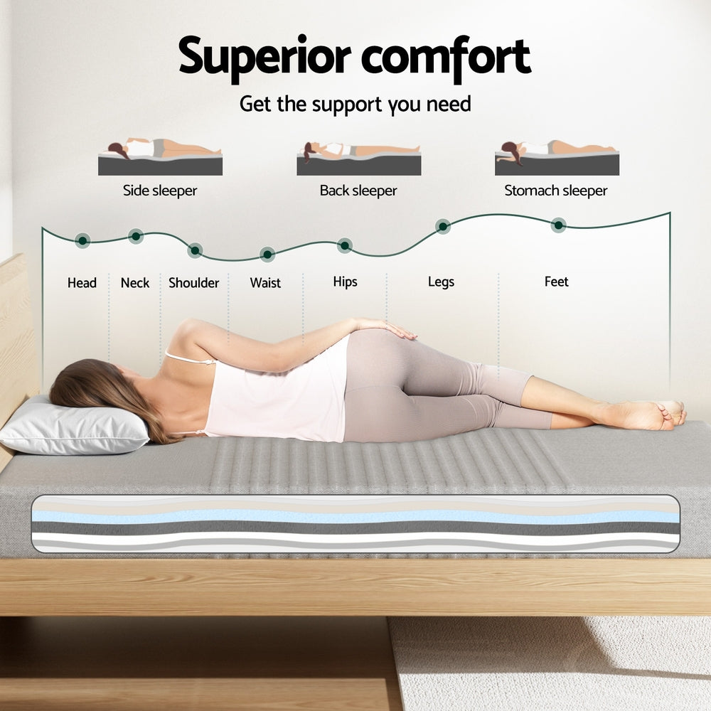 Cool Gel Memory Foam Mattress Charcoal 7-Zone Washable Bamboo Cover 15cm Double showing body support zones for side sleeper on bed frame