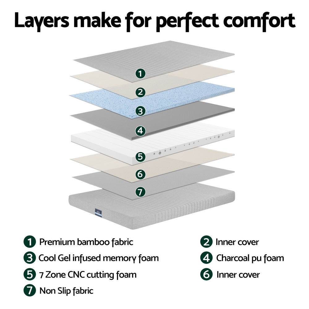 Cool Gel Memory Foam Mattress Charcoal 7-Zone Washable Bamboo Cover 15cm Single showing layered comfort construction diagram