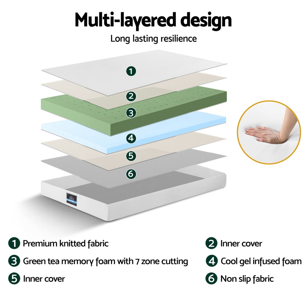 Diagram showing multi-layered design of 20cm Memory Foam Mattress Green Tea King Single with labeled foam and fabric layers