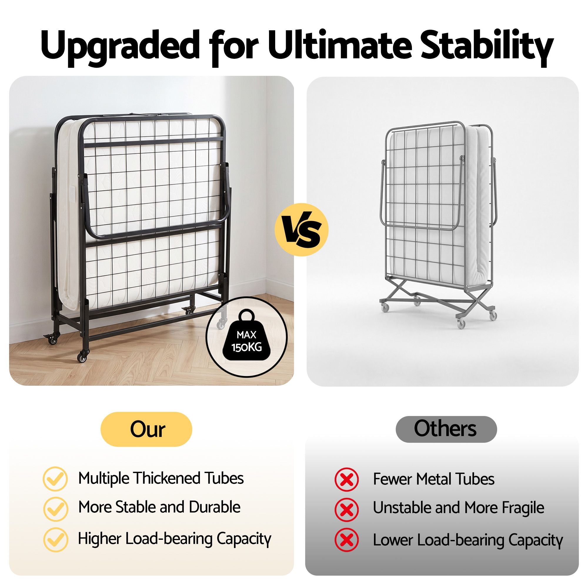 Folding Bed with Mattress, Portable Rollaway 150kg Capacity 190CM
