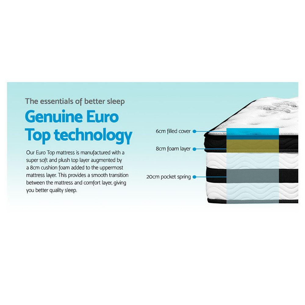 Algarve Euro Top Pocket Spring Mattress 34cm Thick - King