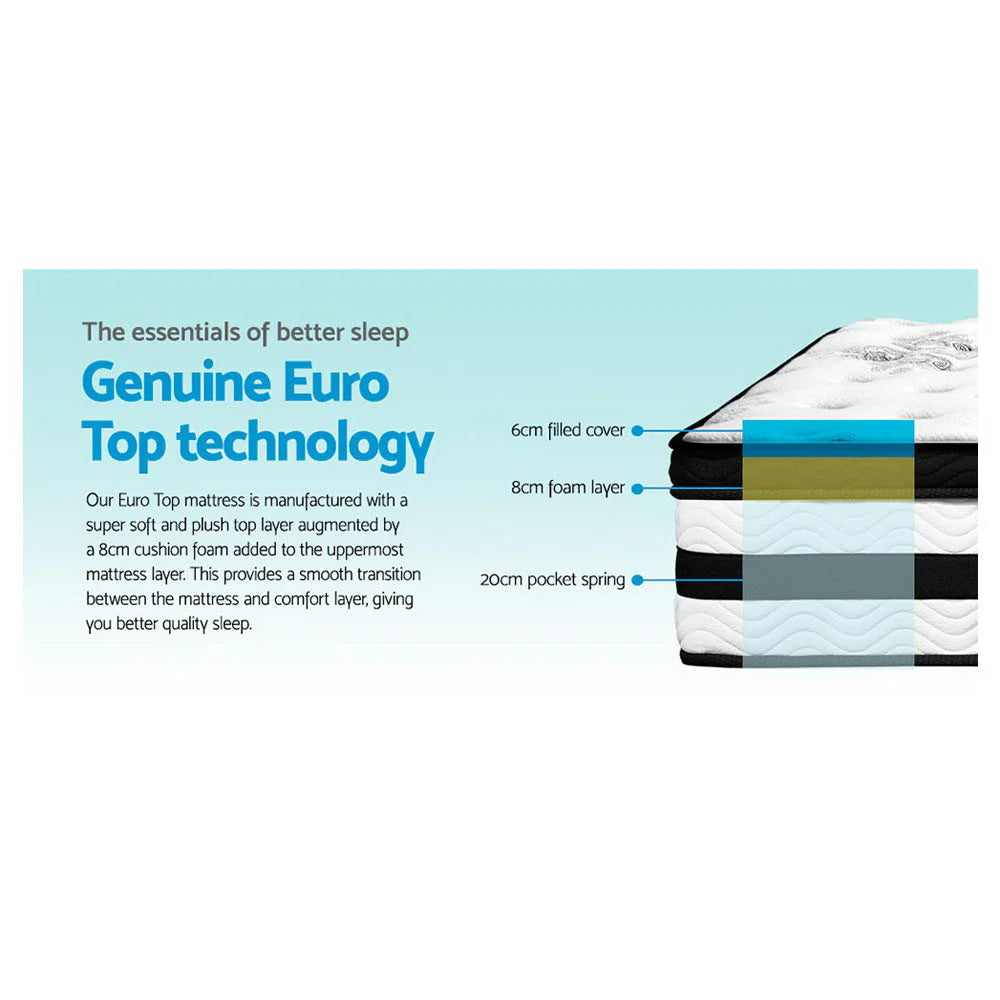 King Single Premium Package | Fion Boucle Gas Lift Bed Frame Cream White with Algarve Euro Top Pocket Spring Mattress layers detail diagram