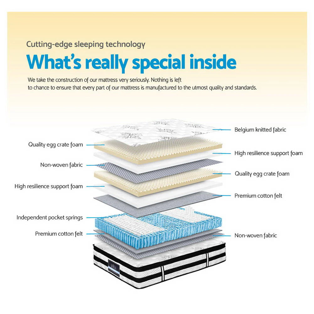 King Single Premium Package | Elwood Gas Lift Bed Frame Grey, Algarve Euro Top Pocket Spring Mattress (Medium Firm) & Pillowtop Mattress Topper