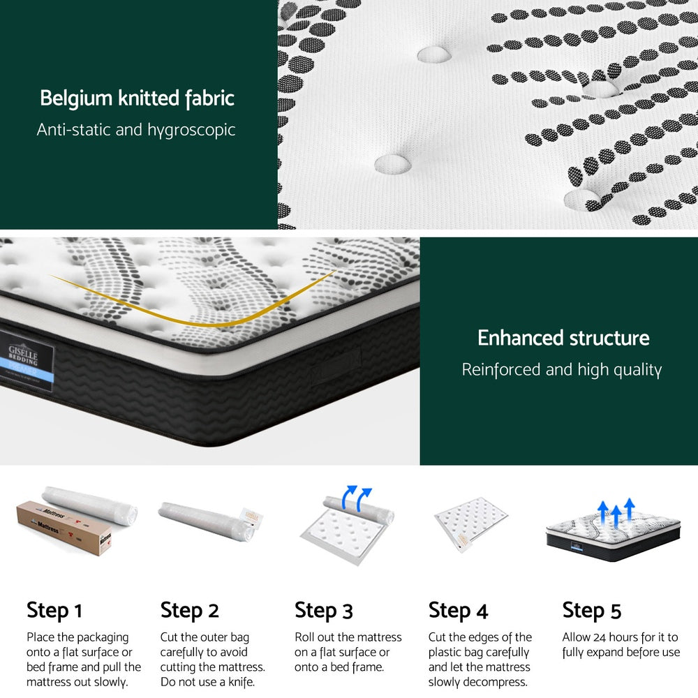 Close-up of 32cm Mattress Euro Top Super King with Belgium knitted fabric and reinforced structure, shown with packaging steps