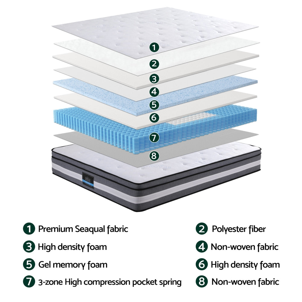 Lvory Euro Top Cooling Gel Pocket Spring Mattress 30cm Thick - King Single showing layered construction and materials details