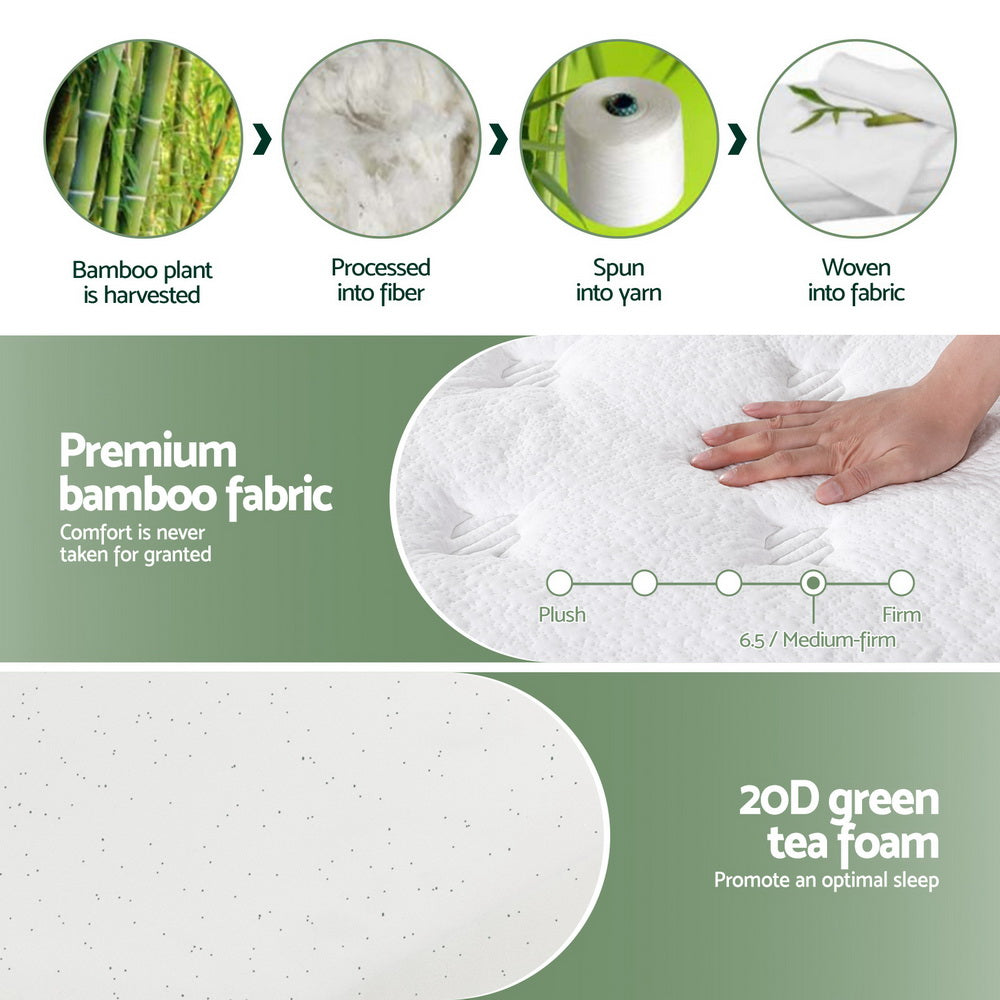 Infographic showing bamboo fabric process, mattress firmness rating, and 20D green tea foam in Mint Series Euro Top Mattress 20cm Thick – Double