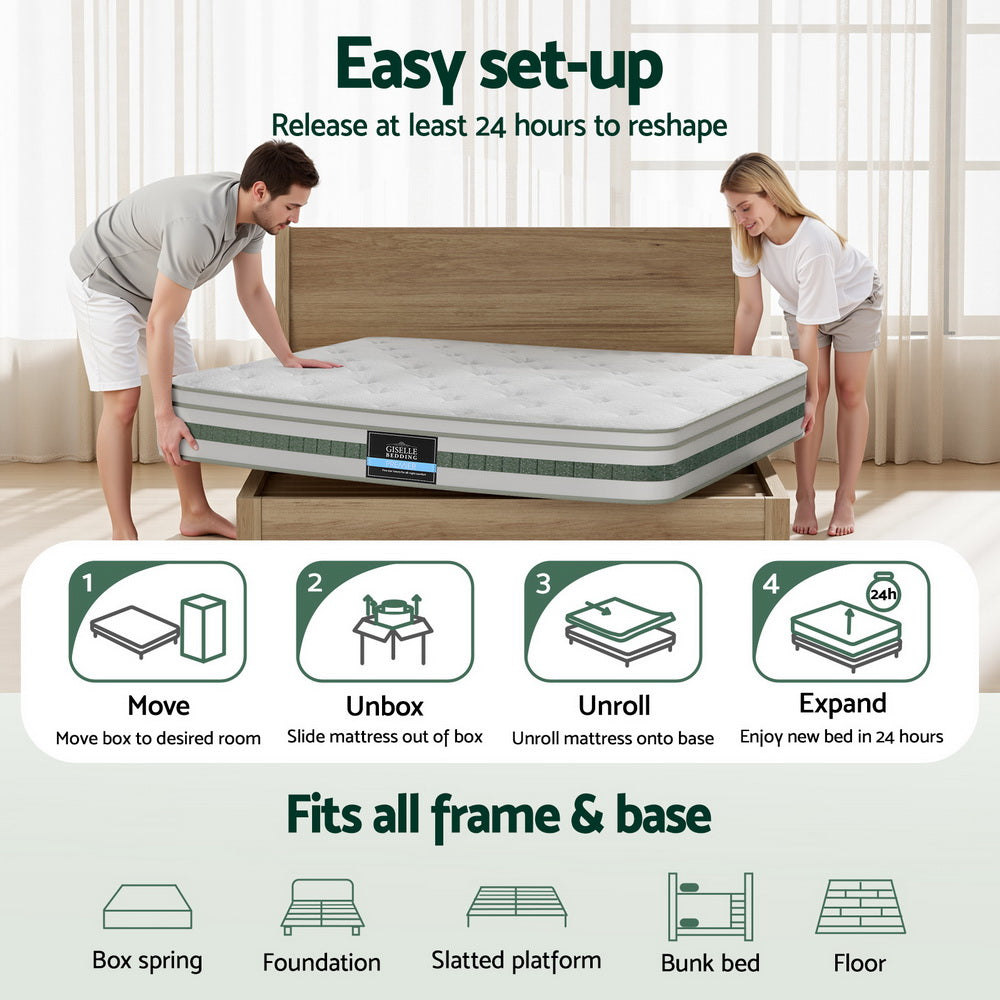 Mint Series Euro Top Mattress 20cm Thick – Double being lifted onto a bed frame with setup instructions and frame compatibility icons.