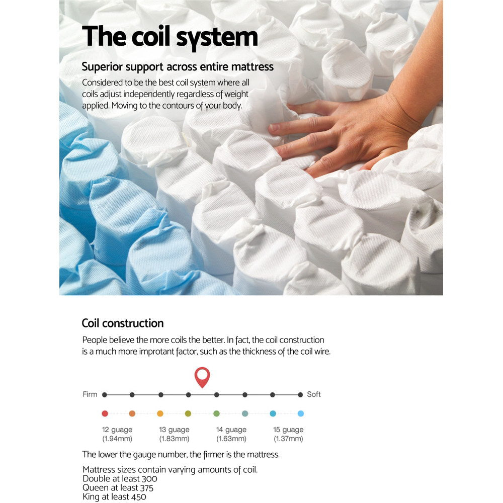 Rostock Euro Top Pocket Spring Mattress 27cm Thick - Double