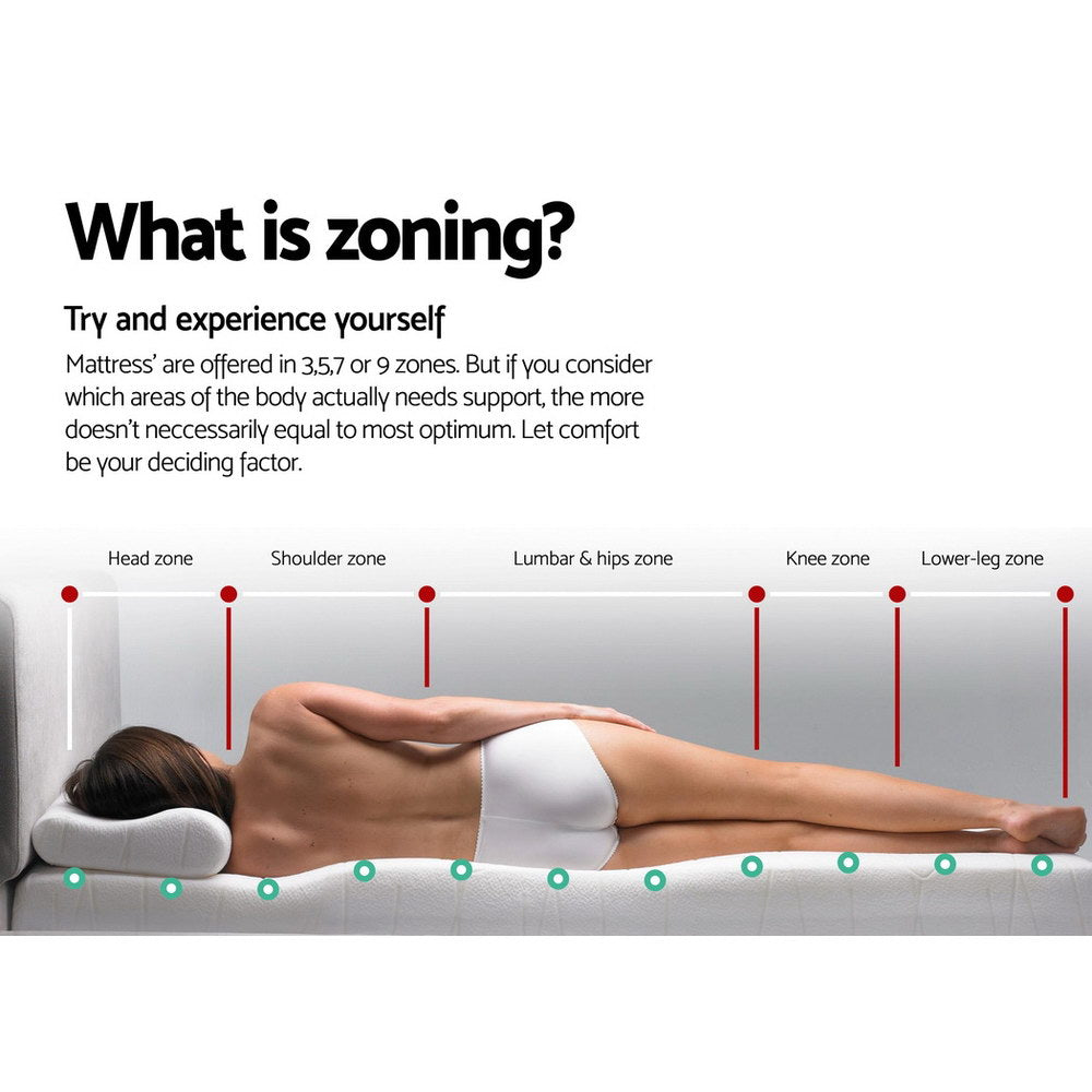 Rostock Euro Top Pocket Spring Mattress 27cm Thick - Double