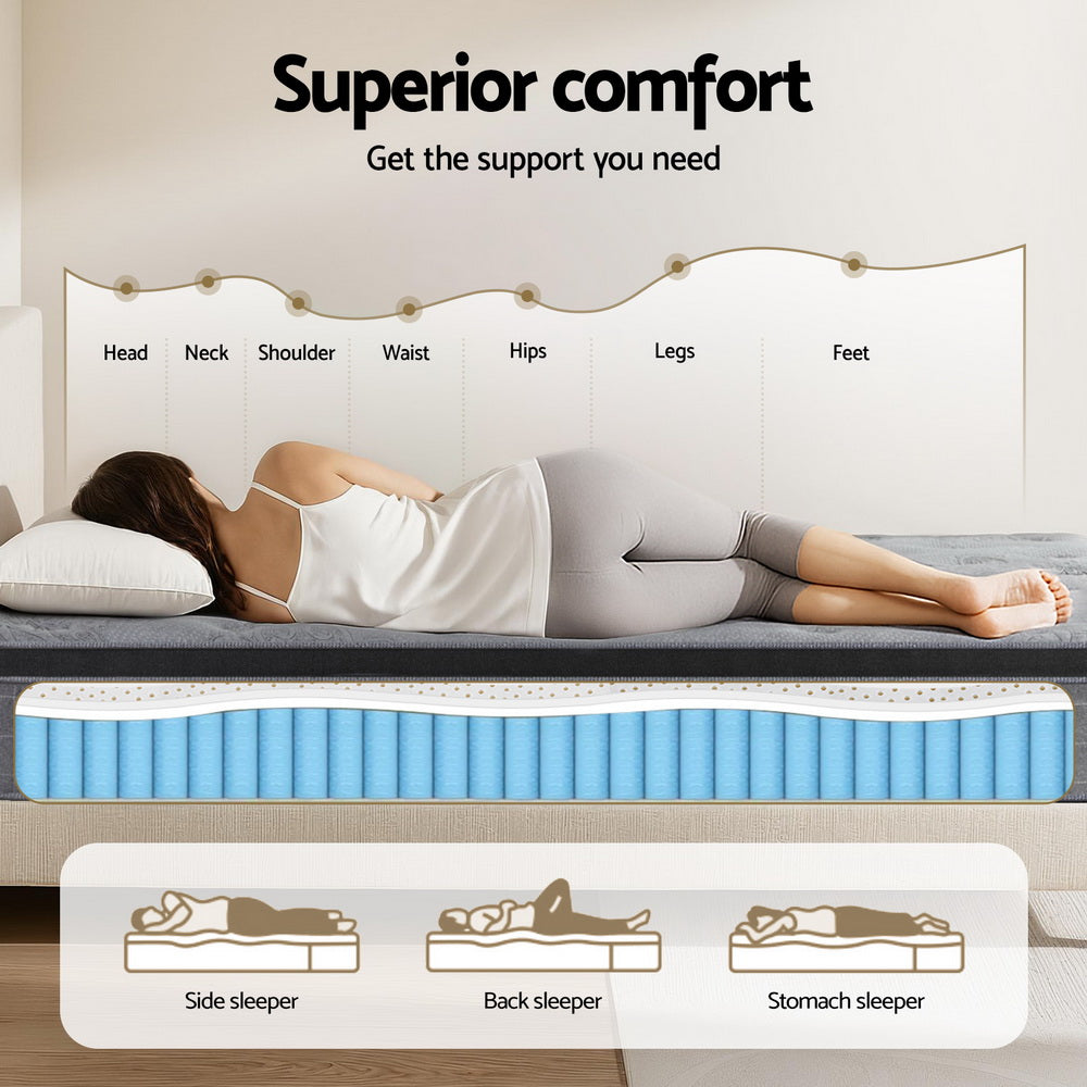 26cm Mattress Queen Latex Foam Mattresses showing body support zones for side, back, and stomach sleepers on gray surface