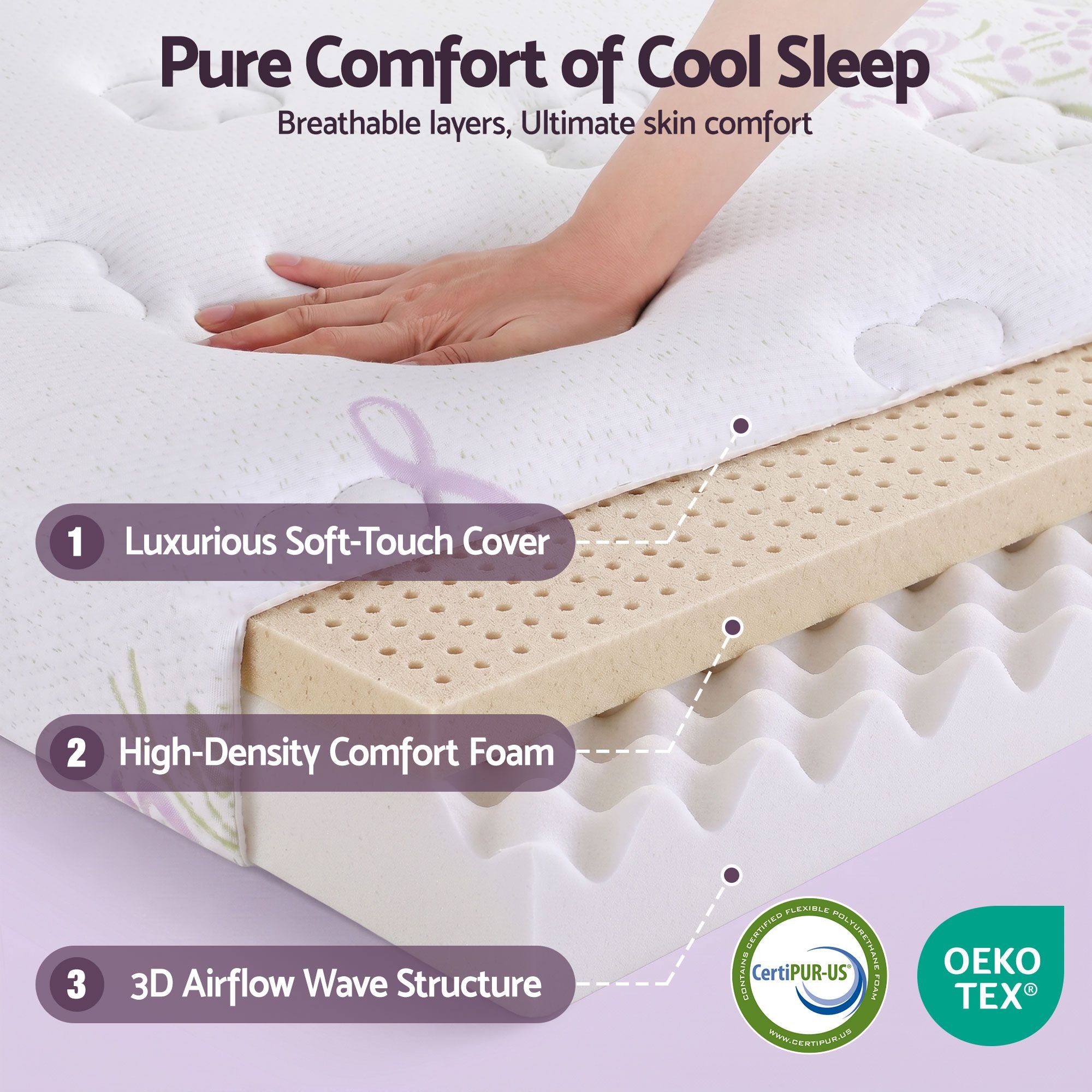 King Single Euro Top Mattress Firm Pocket Spring Edge Support
