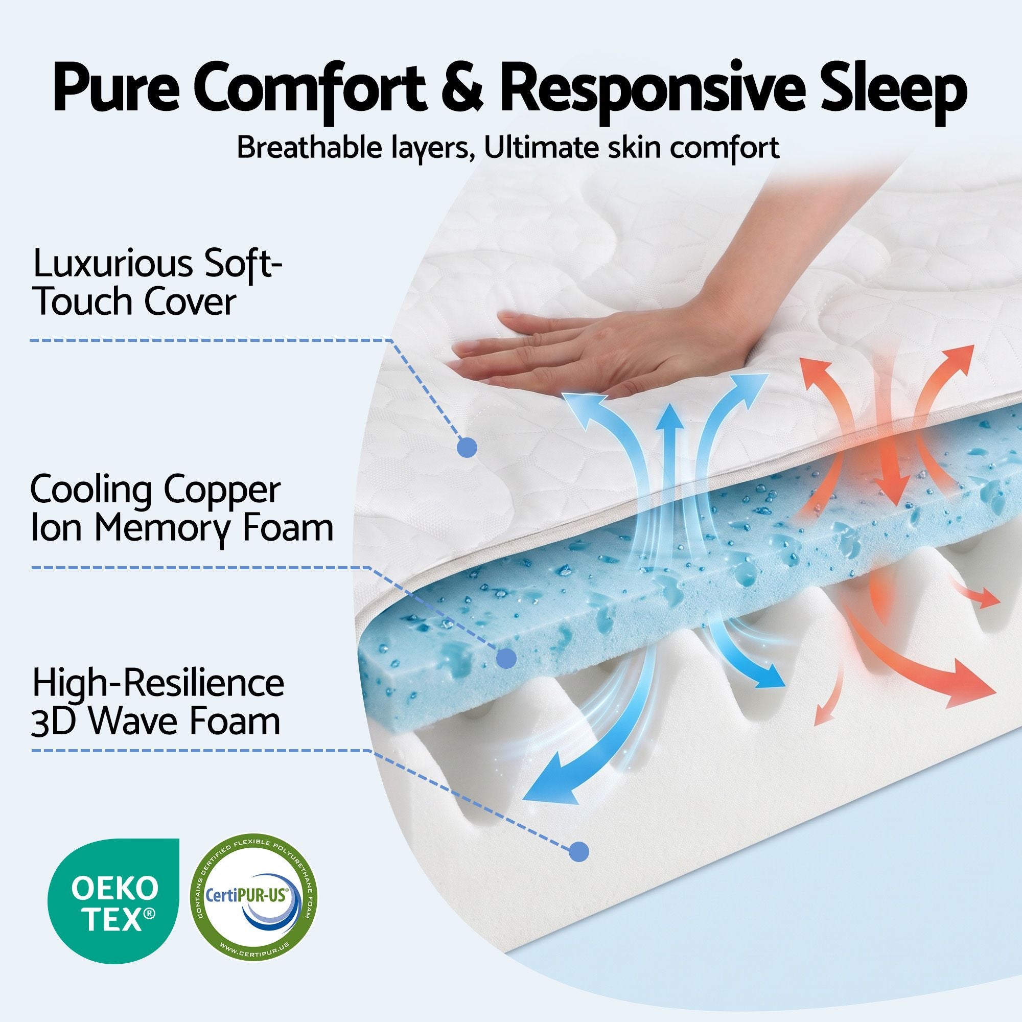 35cm Queen Mattress Firm with Copper Memory Foam and Edge Support