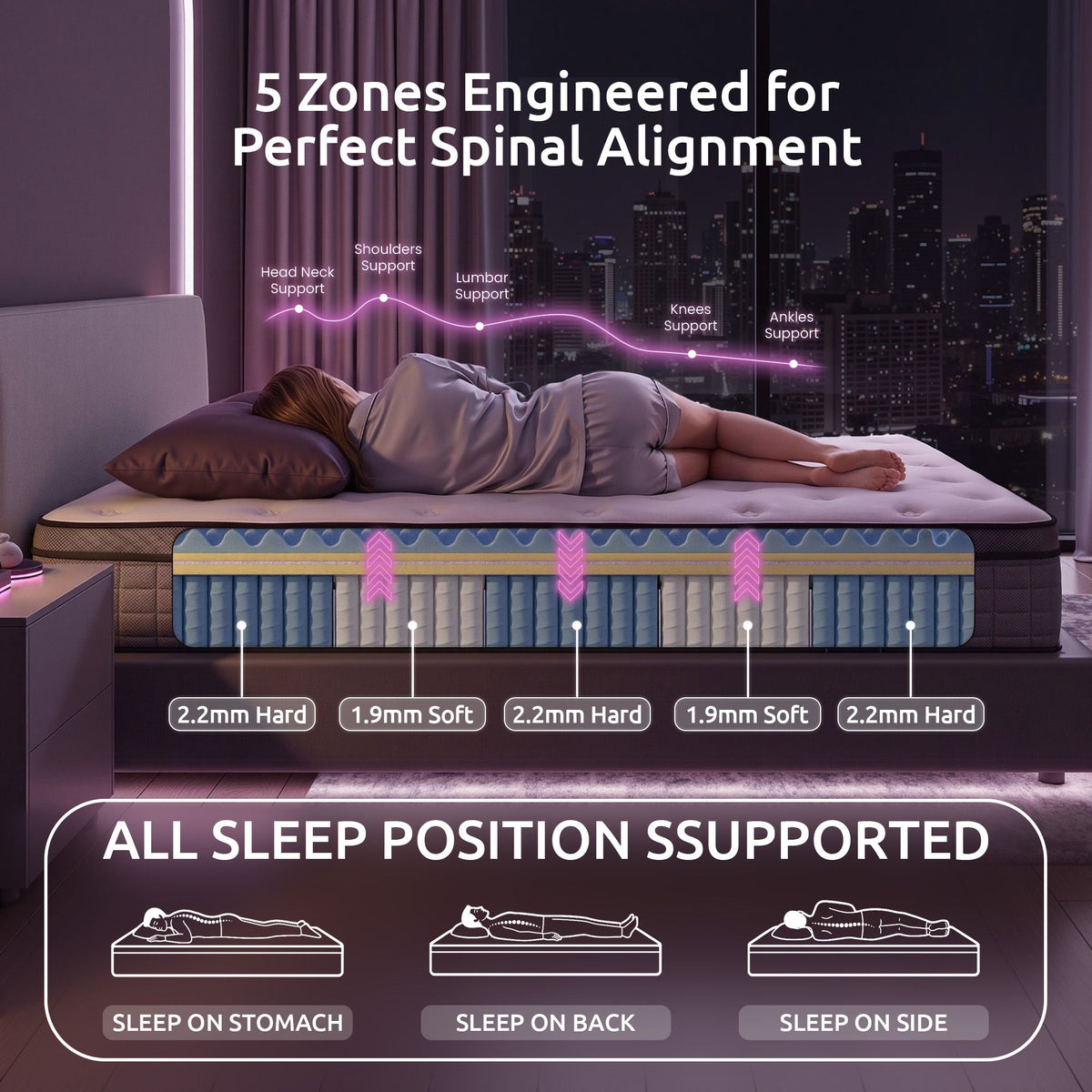 Single 5-Zone Pocket Spring Mattress with 2-Row Edge Support and Breathable Corrugated Sponge 30cm - White
