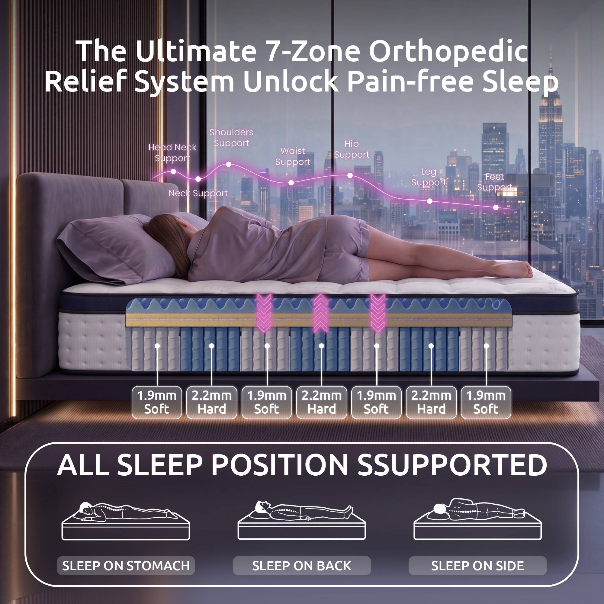 35cm Double Gel Memory Foam Mattress with 7-Zone Pocket Springs and Triple Cooling System - White