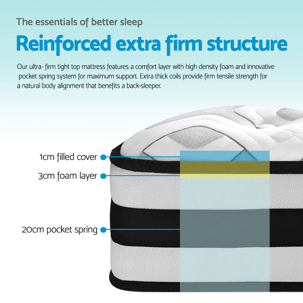 Double Comfort Package | Rumba Tight Top Mattress (Extra Firm), Deluxe Pillowtop Topper, 2 Deluxe & 2 Cooling Pillows