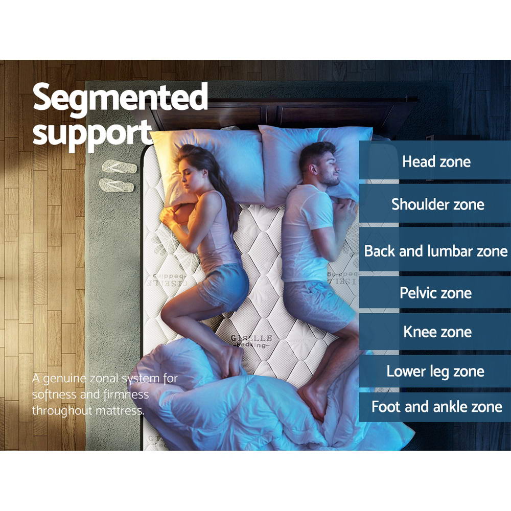 Extra Firm Regine Series Euro Top Mattress 28CM Thick - Double showing segmented zonal support for comfort and firmness