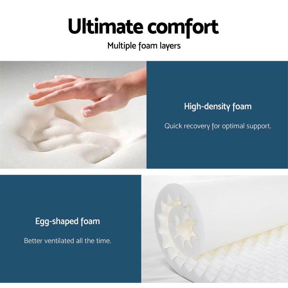 Comfort features of Extra Firm Regine Series Euro Top Mattress 28CM Thick - Double with high-density and egg-shaped foam layers