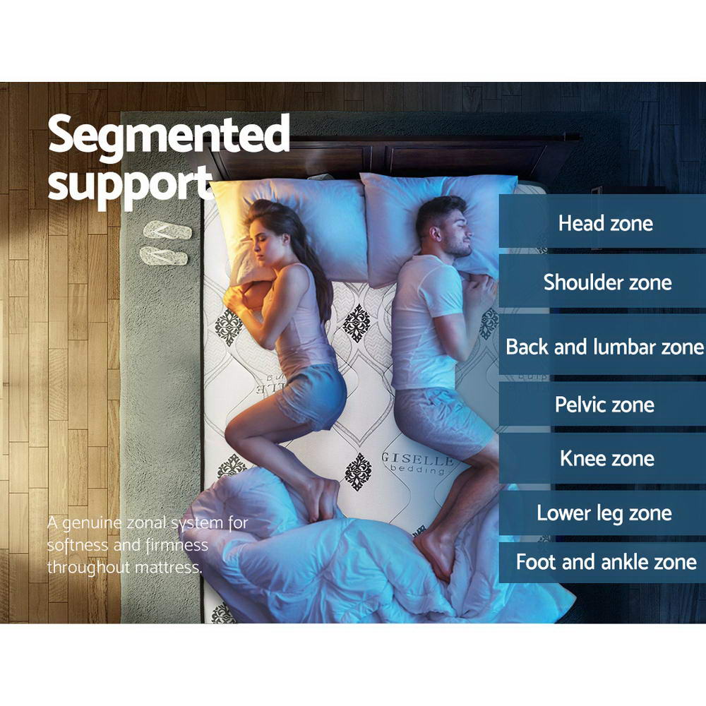 Galaxy Euro Top Cool Gel Pocket Spring Mattress 35cm Thick - Queen