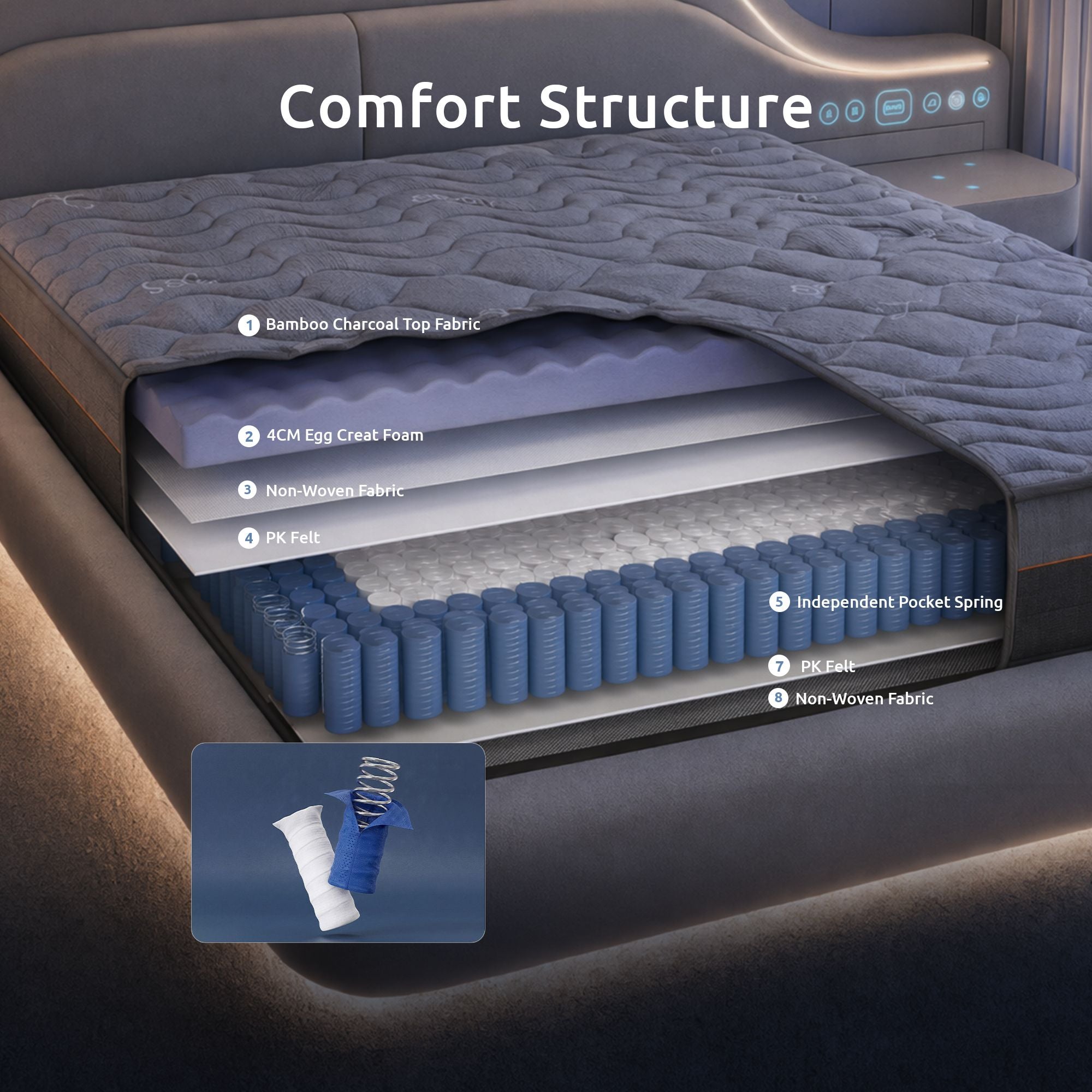 King Single Mattress 25 cm Hybrid Pocket Spring with 4cm Egg Crate Foam for Deep Sleep Bamboo Charcoal Fabric