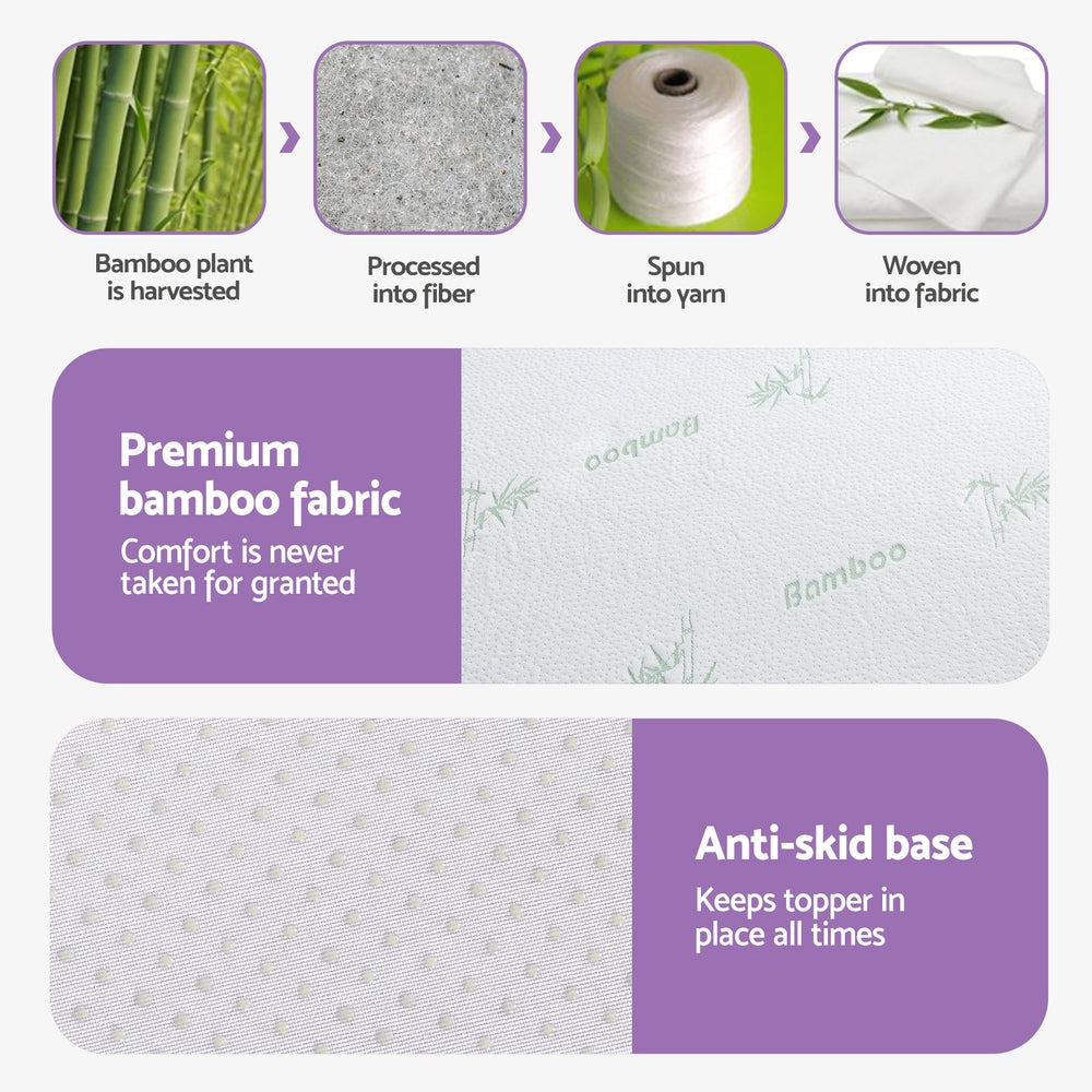 Infographic showing bamboo fabric production, premium bamboo fabric, and anti-skid base of 8cm Memory Foam Mattress Topper Lavender Infused Bamboo Cover 7-Zone Queen