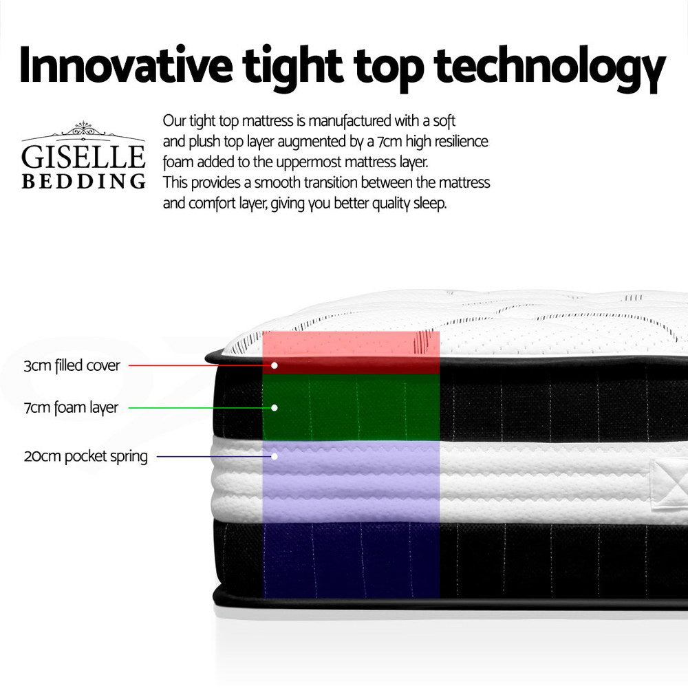 Mykonos Euro Top Pocket Spring Mattress 30cm Thick - Single