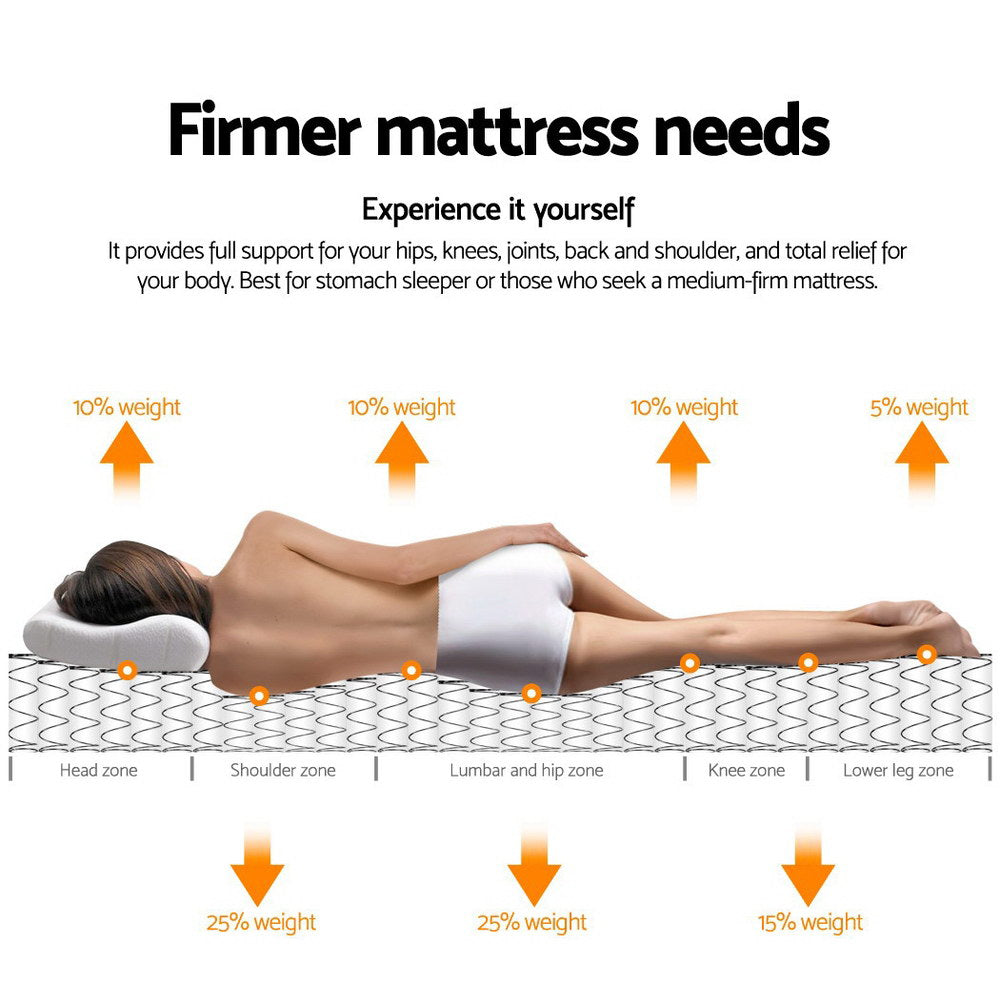 Mykonos Euro Top Pocket Spring Mattress 30cm Thick - Single