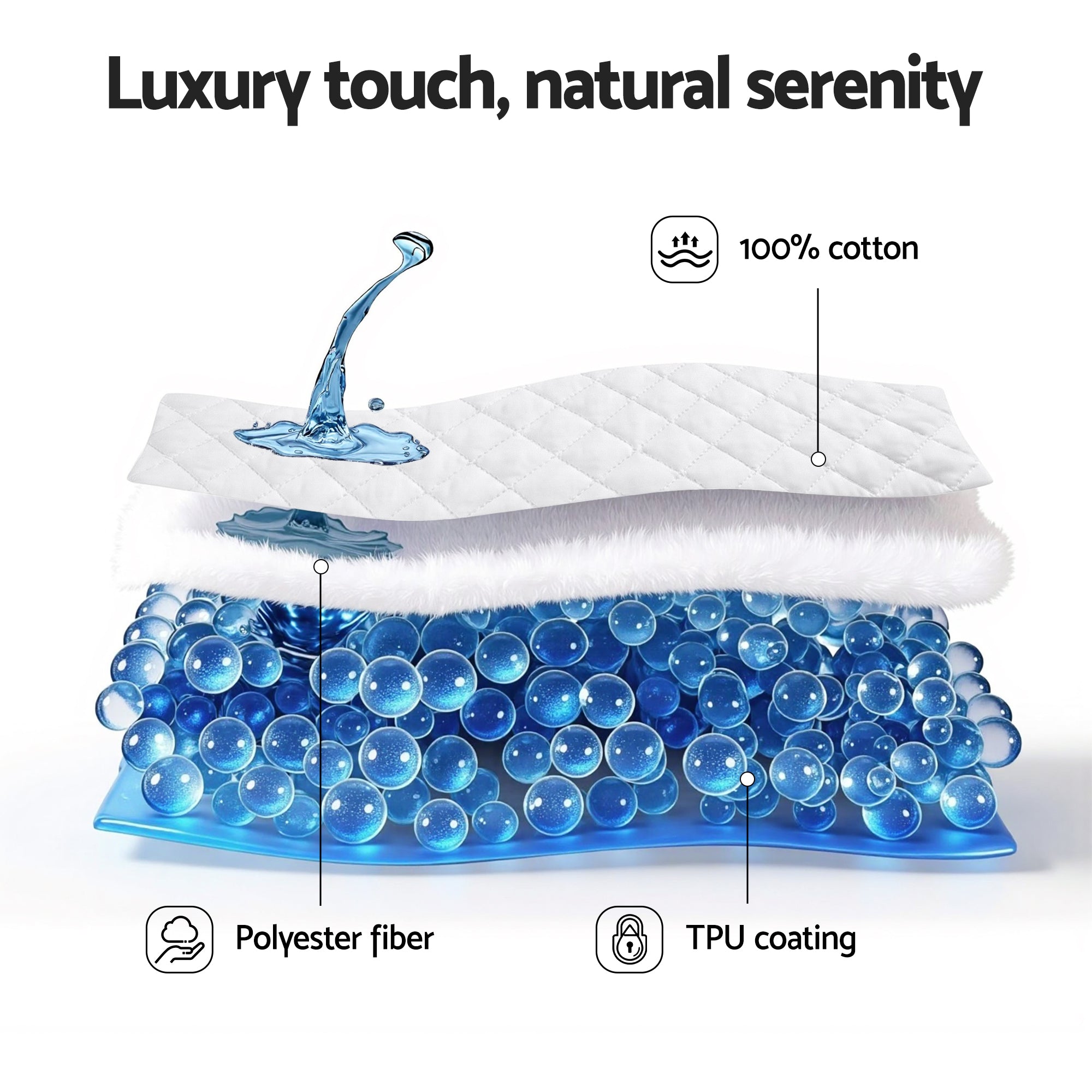 Waterproof Mattress Protector 100% Cotton Quilted Fitted Cover King
