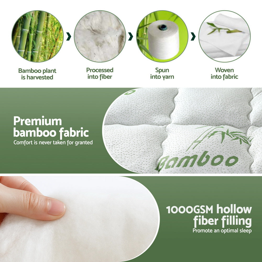 Mattress Topper 5cm Pillowtop toppers Bamboo King showing bamboo fabric process and 1000GSM hollow fiber filling close-up