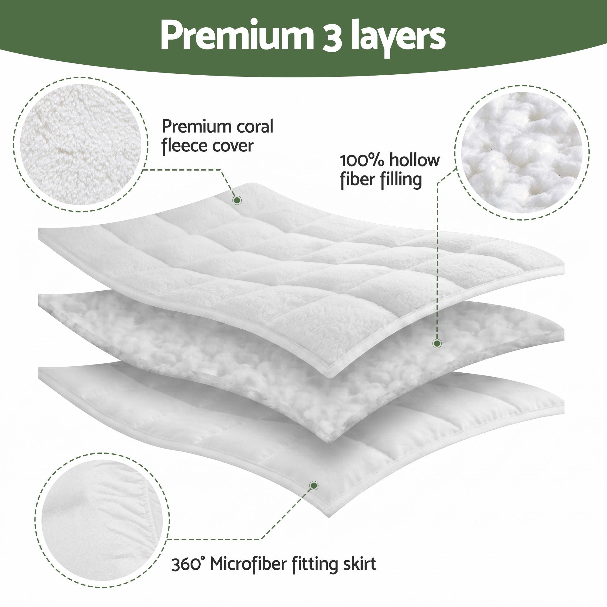 Double Mattress Topper 5cm Coral Fleece
