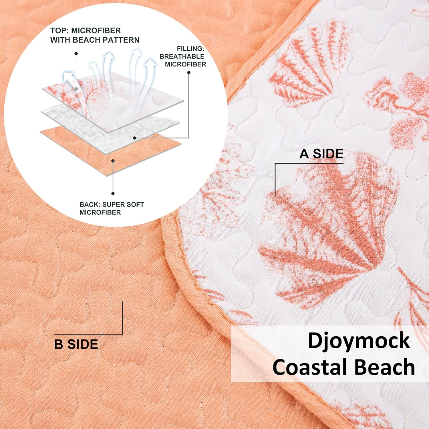 Sleek Quilted Bedspread and Pillowcases Set: Contemporary Style and Comfort - Queen size with reversible microfiber and beach pattern design