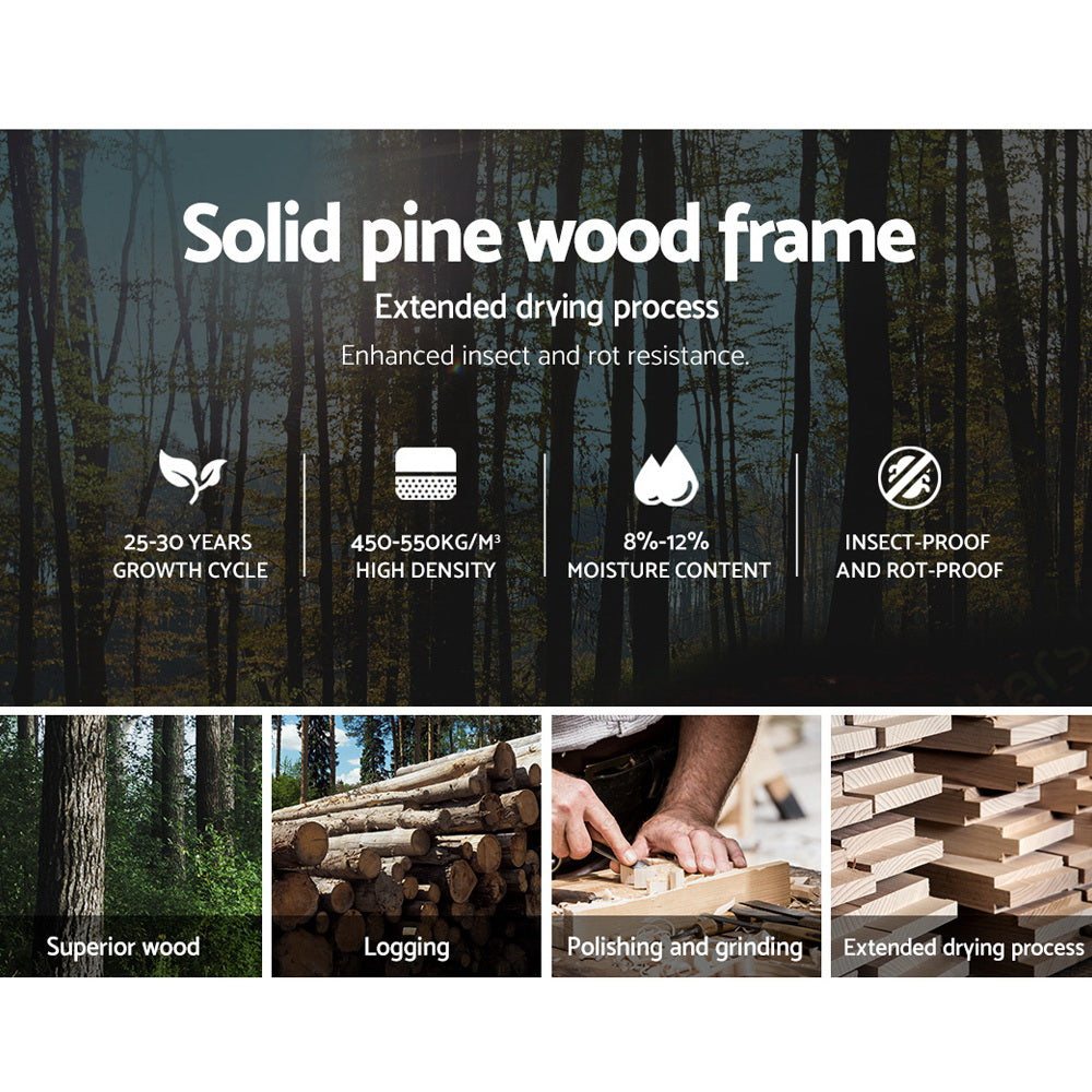 Informational graphic showcasing solid pine wood features and process behind 2x Storage Drawers Trundle for Single Wooden Bed Frame Base Timber White.