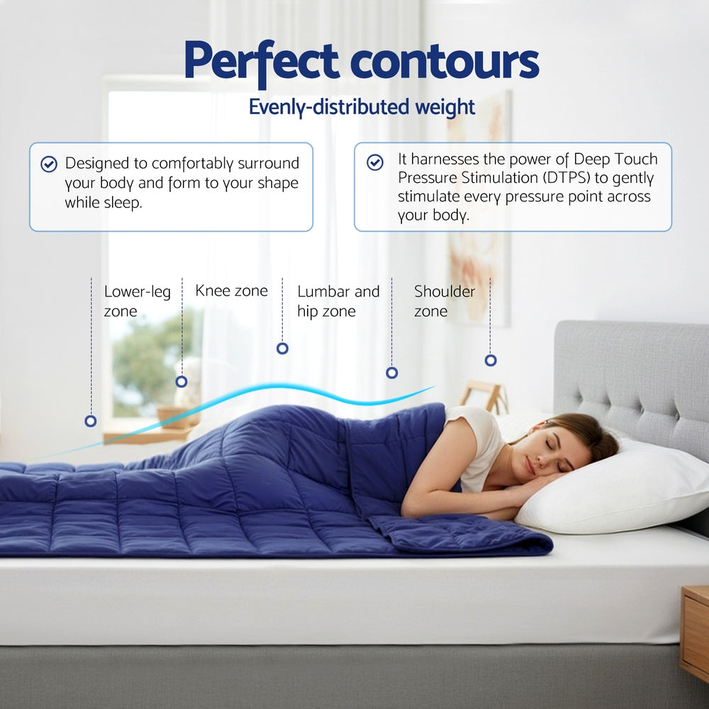 Weighted Blanket 9KG Kids Adults Heavy Gravity Relax Calm Blue shown hugging body contours on bed with lumbar and shoulder zones labeled