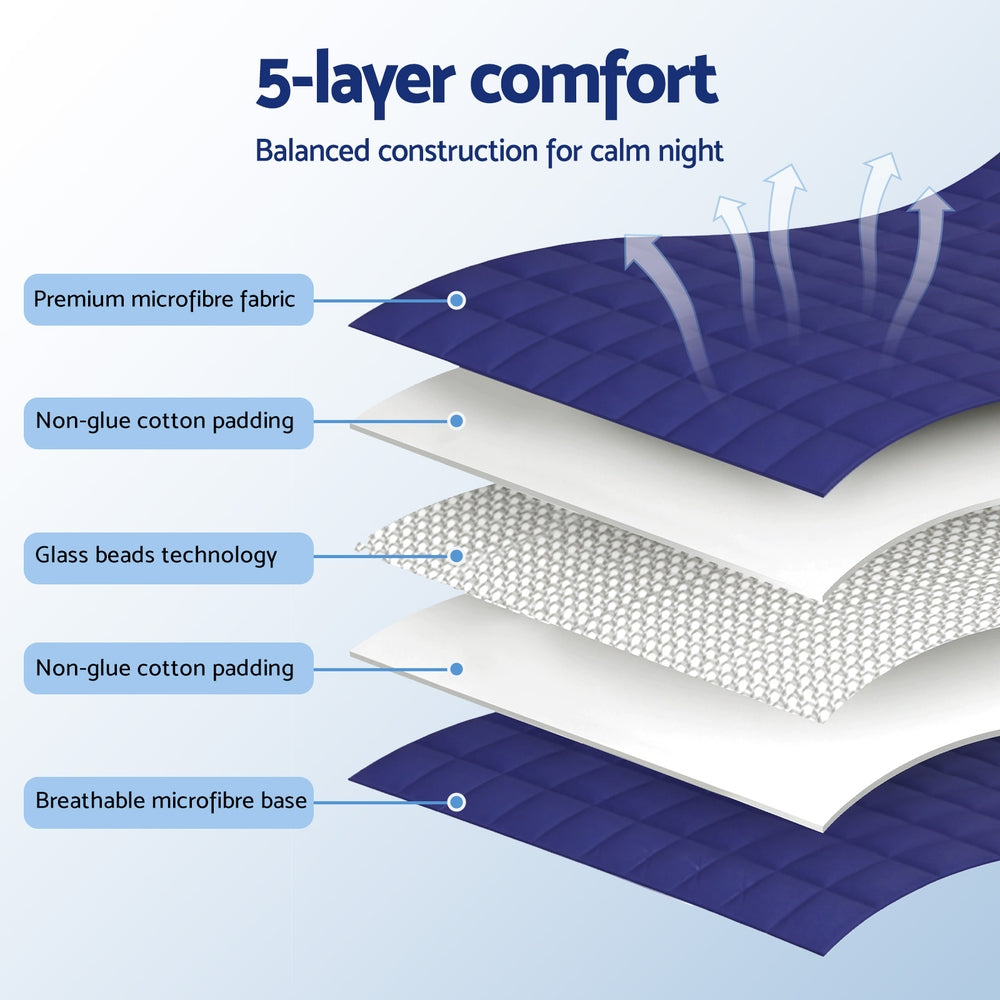 Weighted Blanket 9KG Kids Adults Heavy Gravity Relax Calm Blue showing 5-layer construction with breathable microfiber and glass beads technology