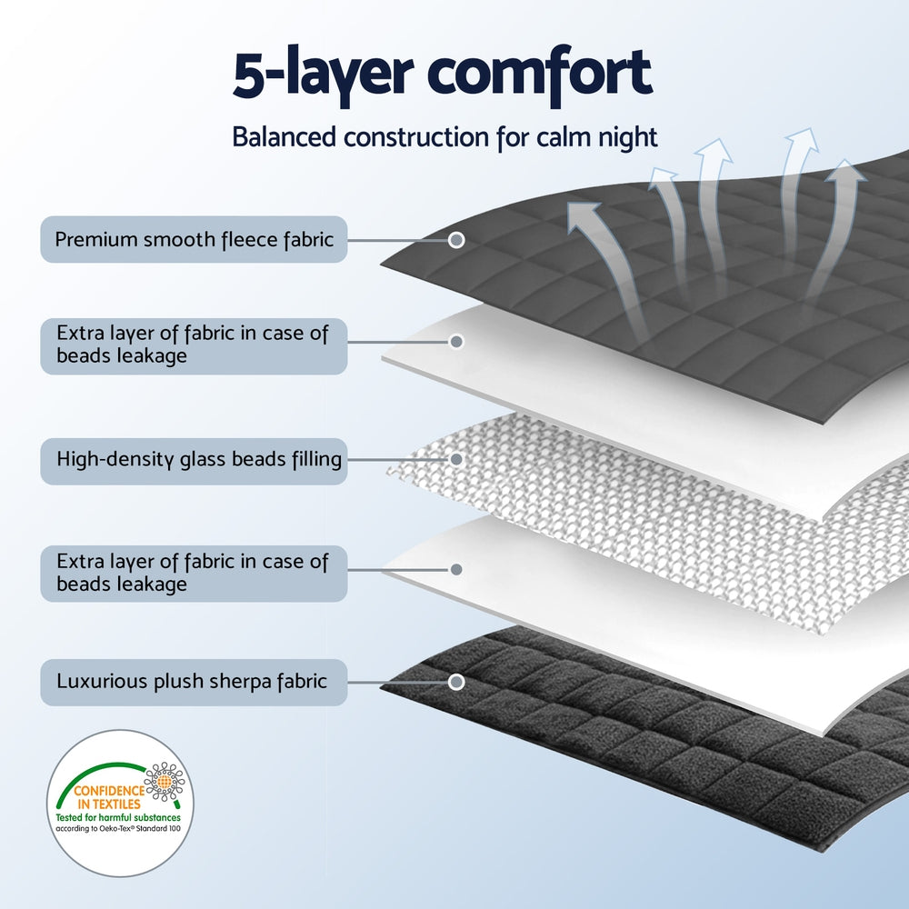 9KG Weighted Blanket Adults Kid Anti Anxiety Gravity Blankets Sherpa Fleece