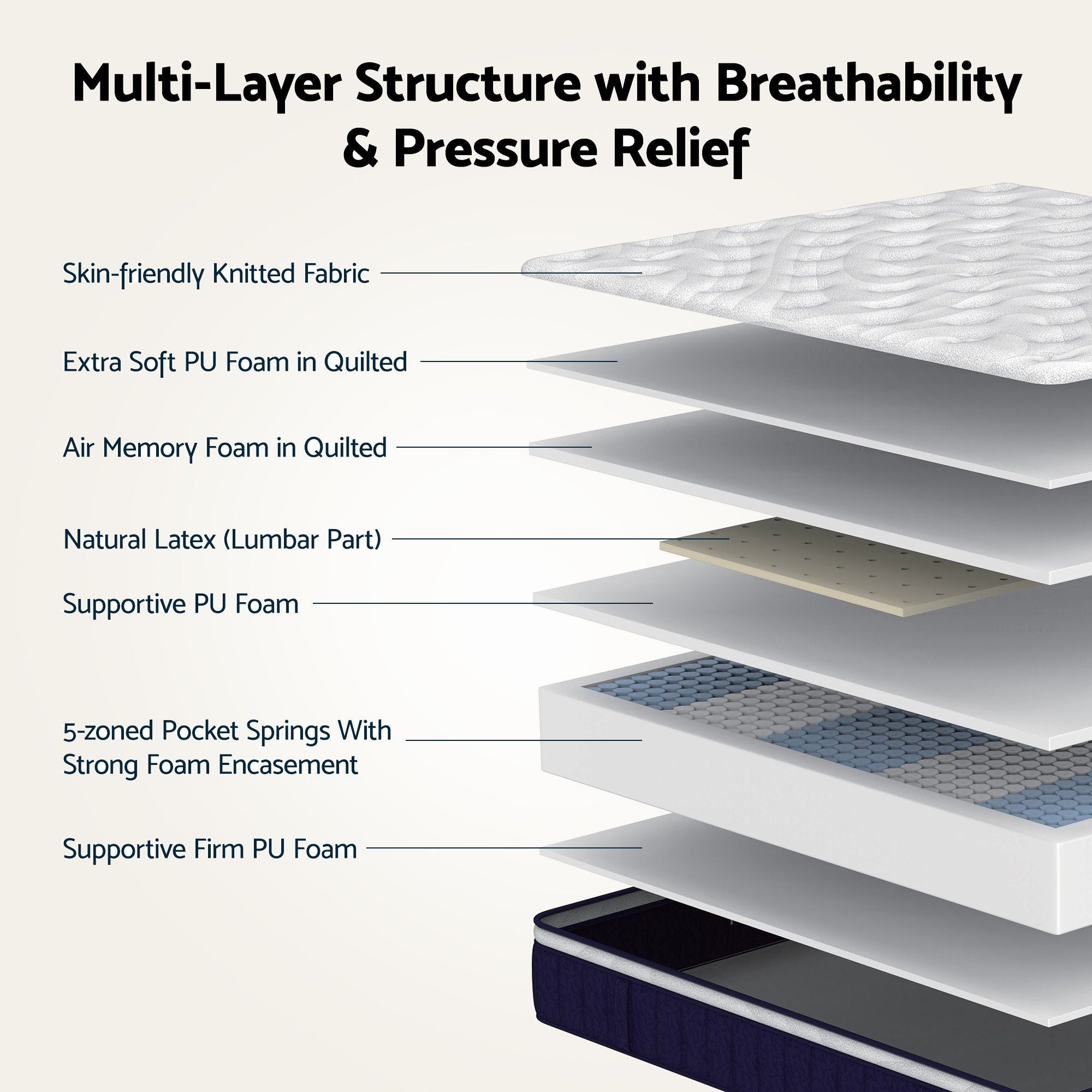 Queen 30cm Medium Firm Latex Mattress with 2 Gel Cooling Pillows