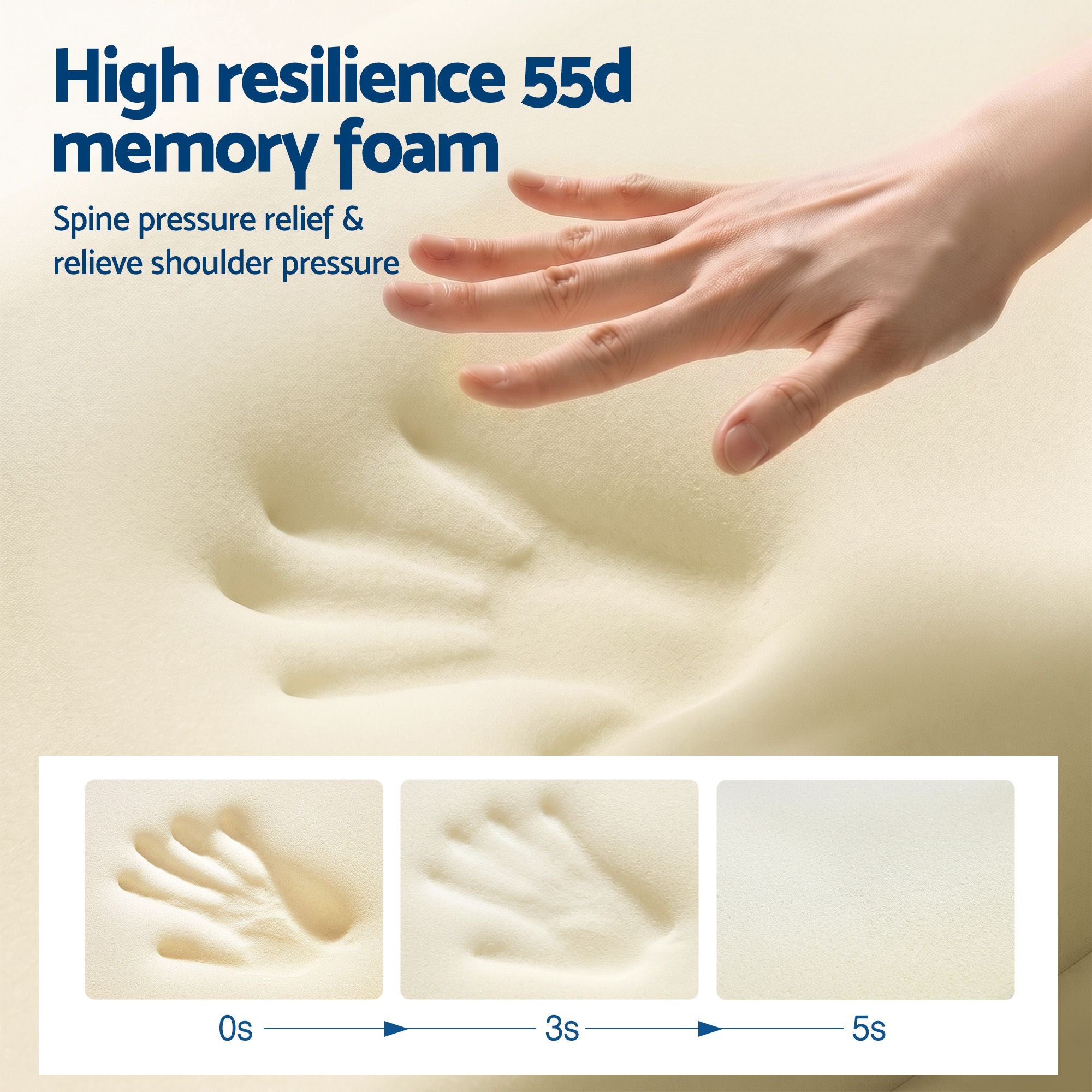 Reversible Dual-Sided Memory Foam Pillow, Ice-Cooling & Warm Fabric Sides, 55D Ultra-High Density Ergonomic Contour Pillow for Neck Pain Relief, Back & Side Sleepers
