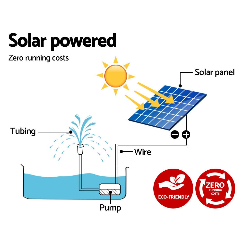 Solar Pond Pump 4.6FT - Home & Garden > Fountains - Bedzy Australia