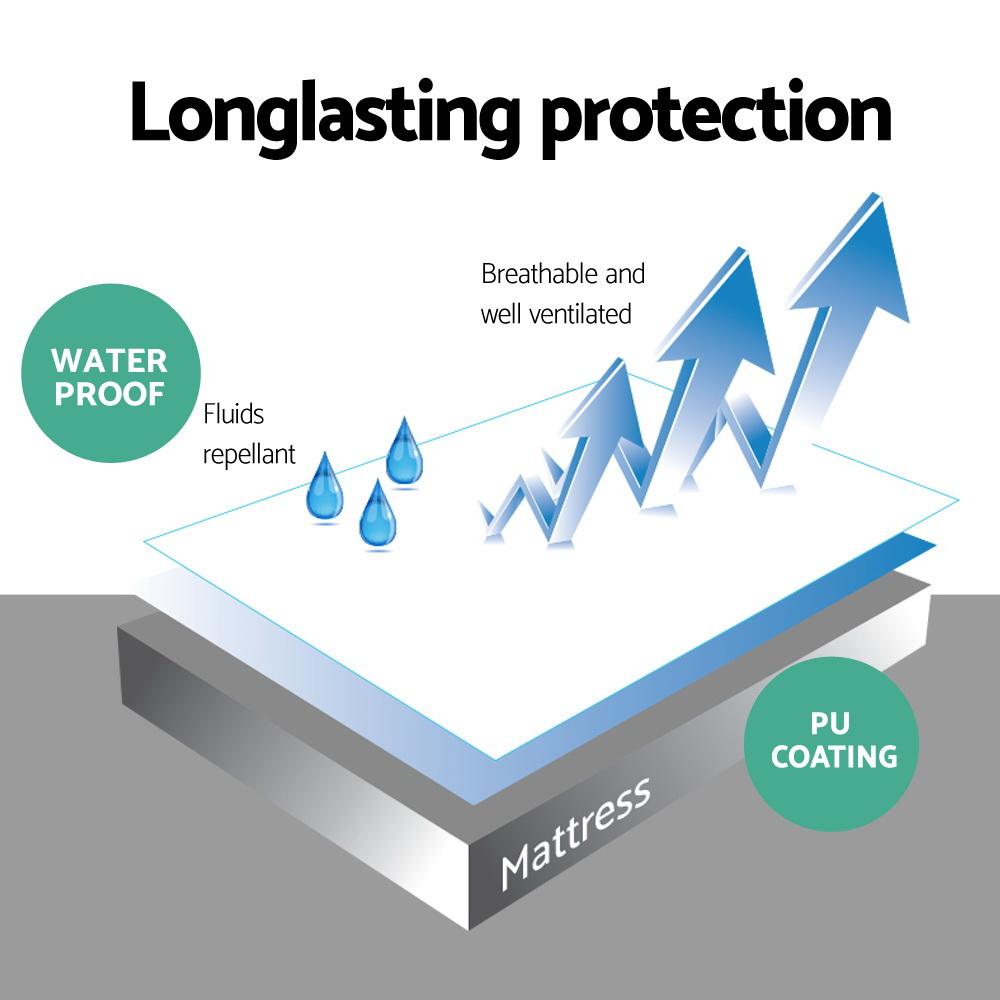 King Single Size Waterproof Bamboo Mattress Protector - Bedzy Australia