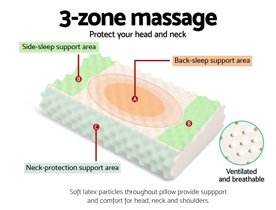 Natural Latex Pillow - Bedzy Australia