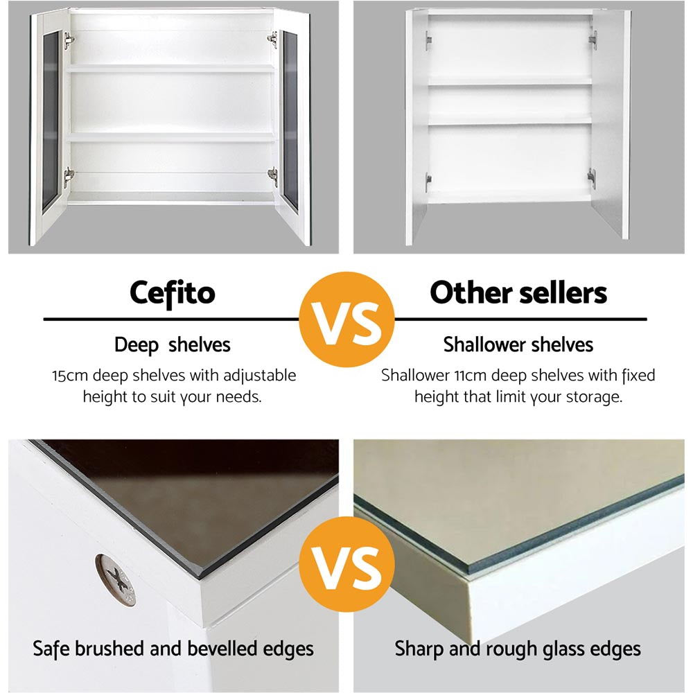 Bathroom Mirror Cabinet 750x720mm White with deep adjustable shelves and safe brushed beveled edges for bathroom storage.