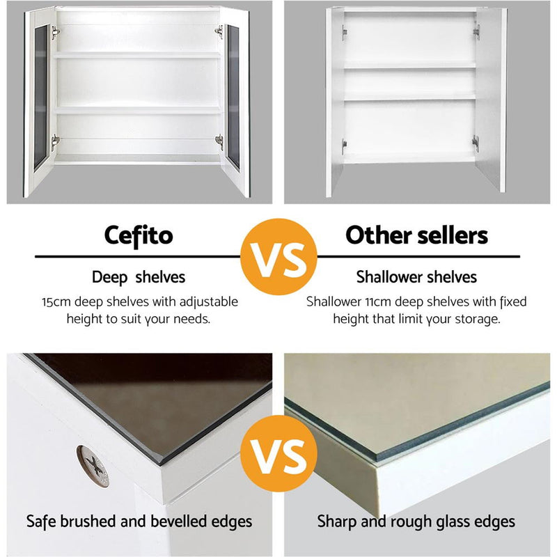 Bathroom Mirror Cabinet 750x720mm White with deep adjustable shelves and safe brushed beveled edges for bathroom storage.