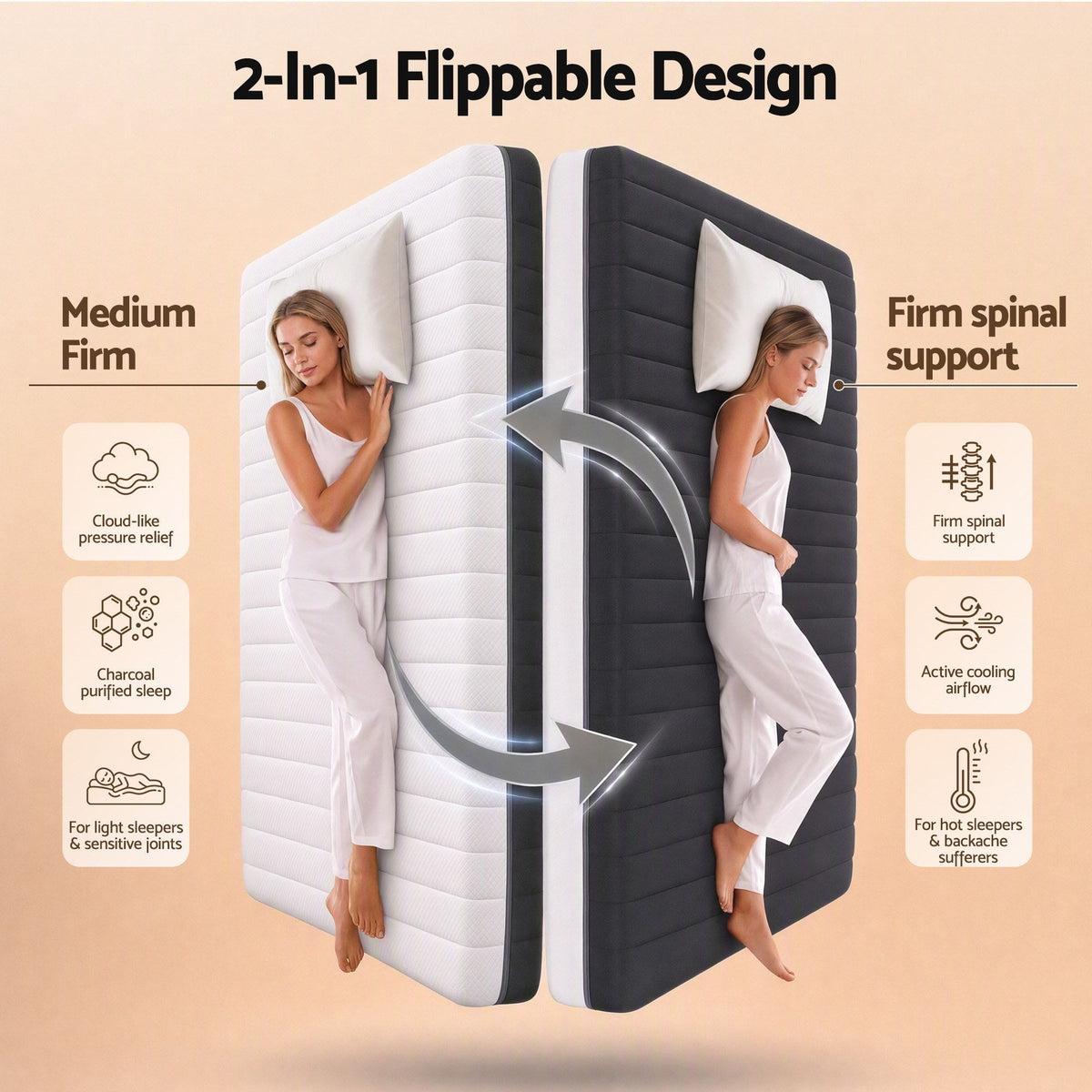 18cm King Dual Feel Reversible Memory Foam Mattress - Charcoal