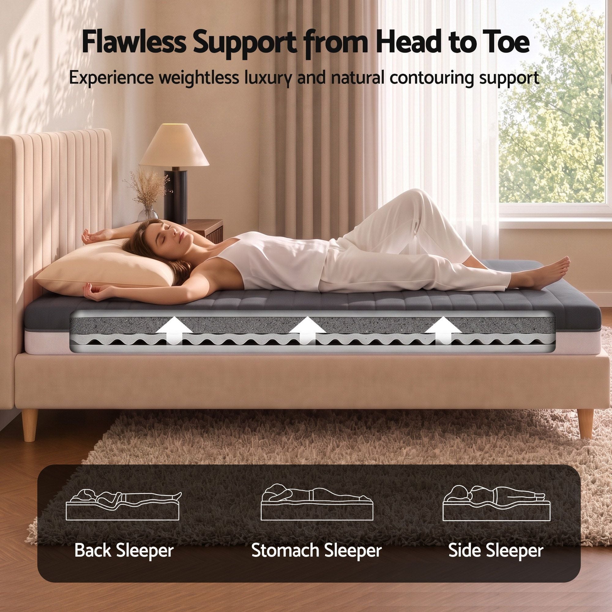 18cm King Dual Feel Reversible Memory Foam Mattress - Charcoal