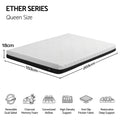 18cm Queen Dual Feel Reversible Memory Foam Mattress - Charcoal