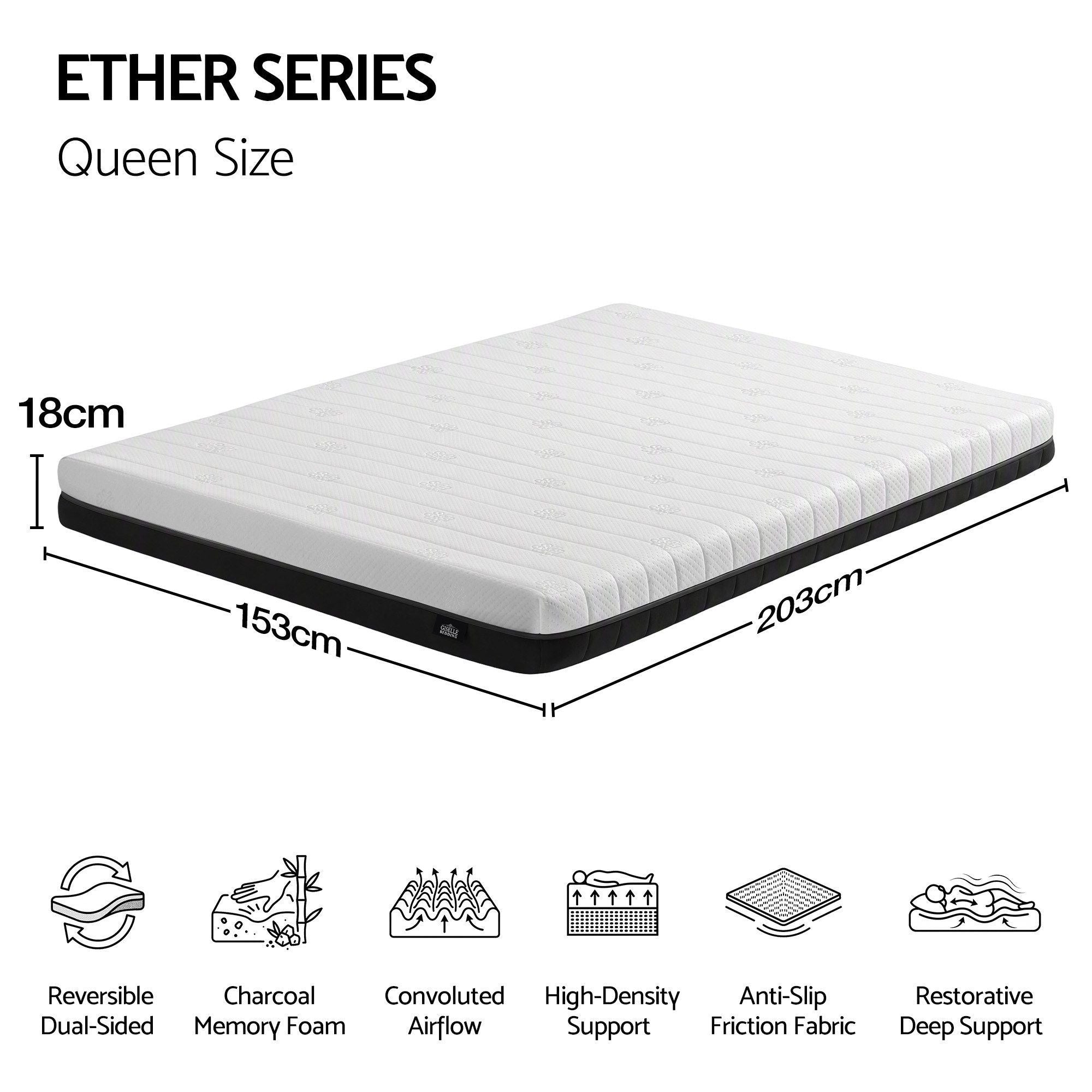 18cm Queen Dual Feel Reversible Memory Foam Mattress - Charcoal