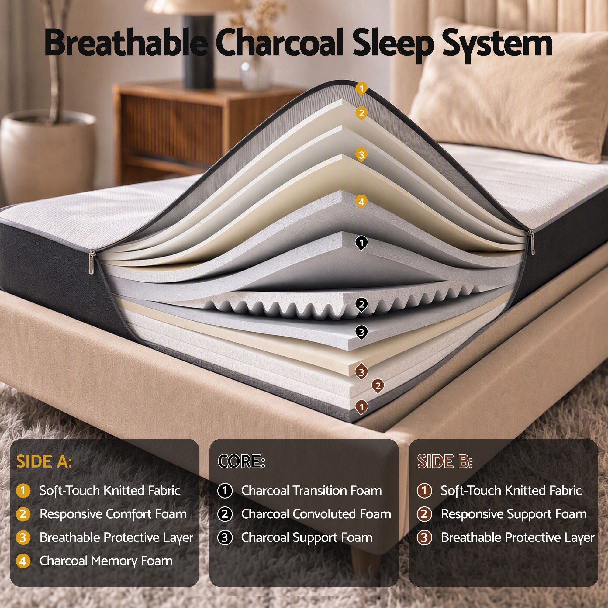 18cm Single Memory Foam Dual Feel Reversible Mattress - Charcoal