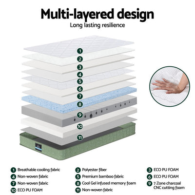 25cm Memory Foam Mattress Dual Layer Zipper Cover Cool Charcoal Foam Mattresses Single with multi-layered cooling and contouring design