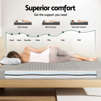 Cool Gel Memory Foam Mattress Charcoal 7-Zone Washable Bamboo Cover 15cm Single showing body support zones for all sleeping positions