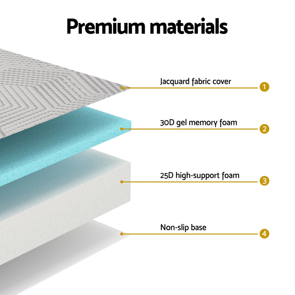 Layered diagram of 3-Foldable Mattress Folding Foam Double showing jacquard fabric cover, memory foam, support foam, and non-slip base