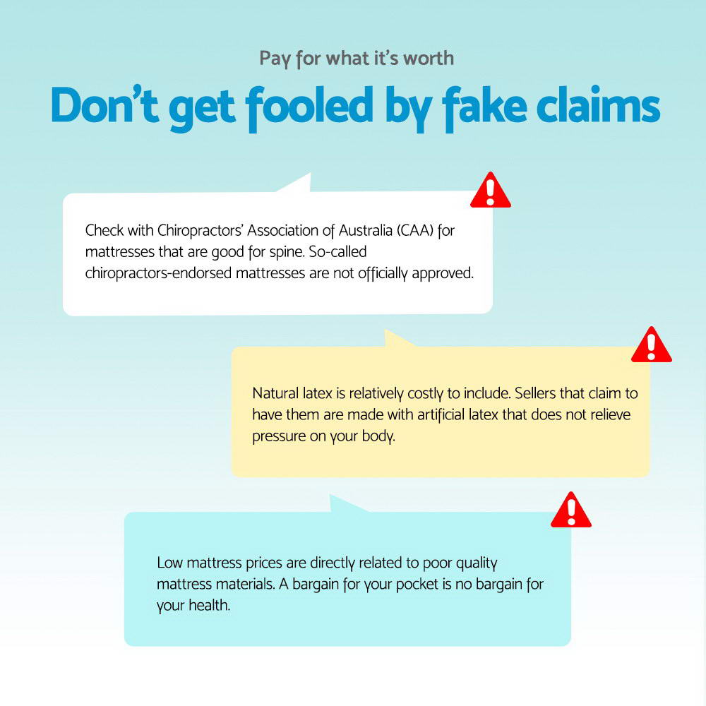 Informational graphic warning against fake mattress claims, promoting Normay Bonnell Spring Mattress 21cm Thick - King Single.